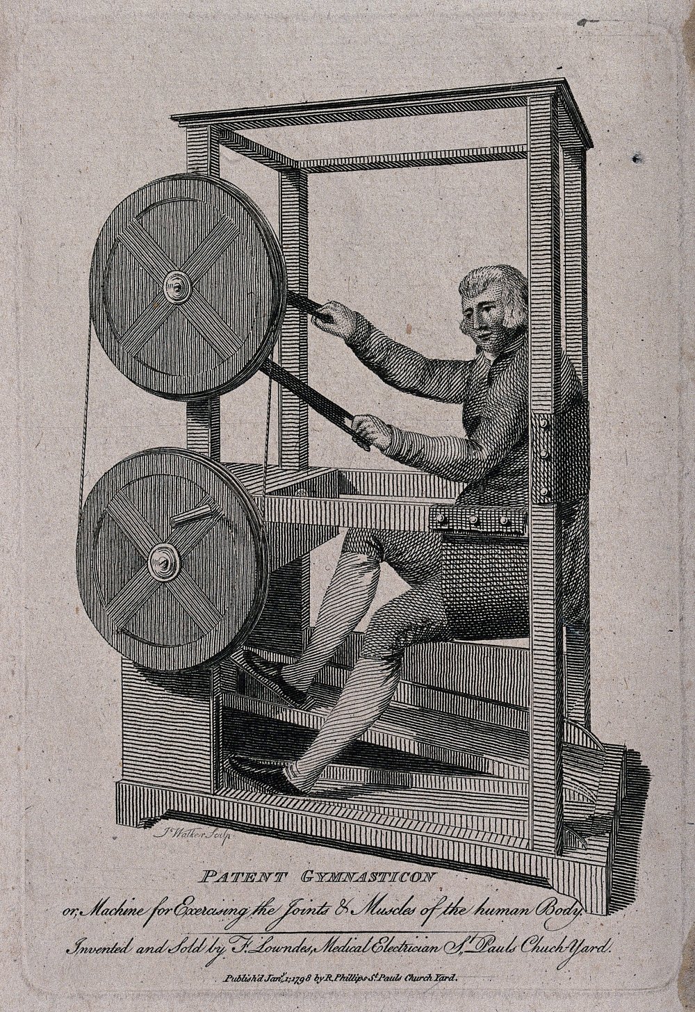 6 Things That Were Really Different When They Were First Invented